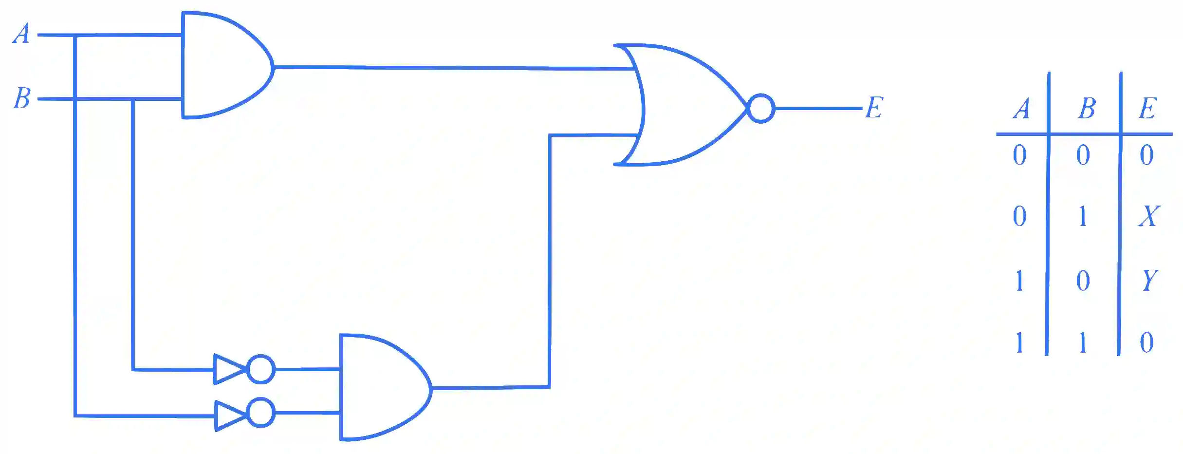 JEE Main 2024 (Online) 9th April Evening Shift Physics - Semiconductor Question 20 English