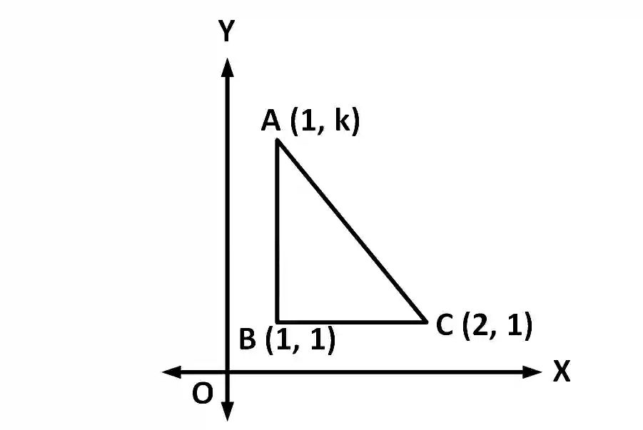 AIEEE 2007 Mathematics - Straight Lines and Pair of Straight Lines Question 144 English Explanation