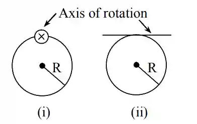 JEE Main 2020 (Online) 5th September Evening Slot Physics - Rotational Motion Question 121 English Explanation