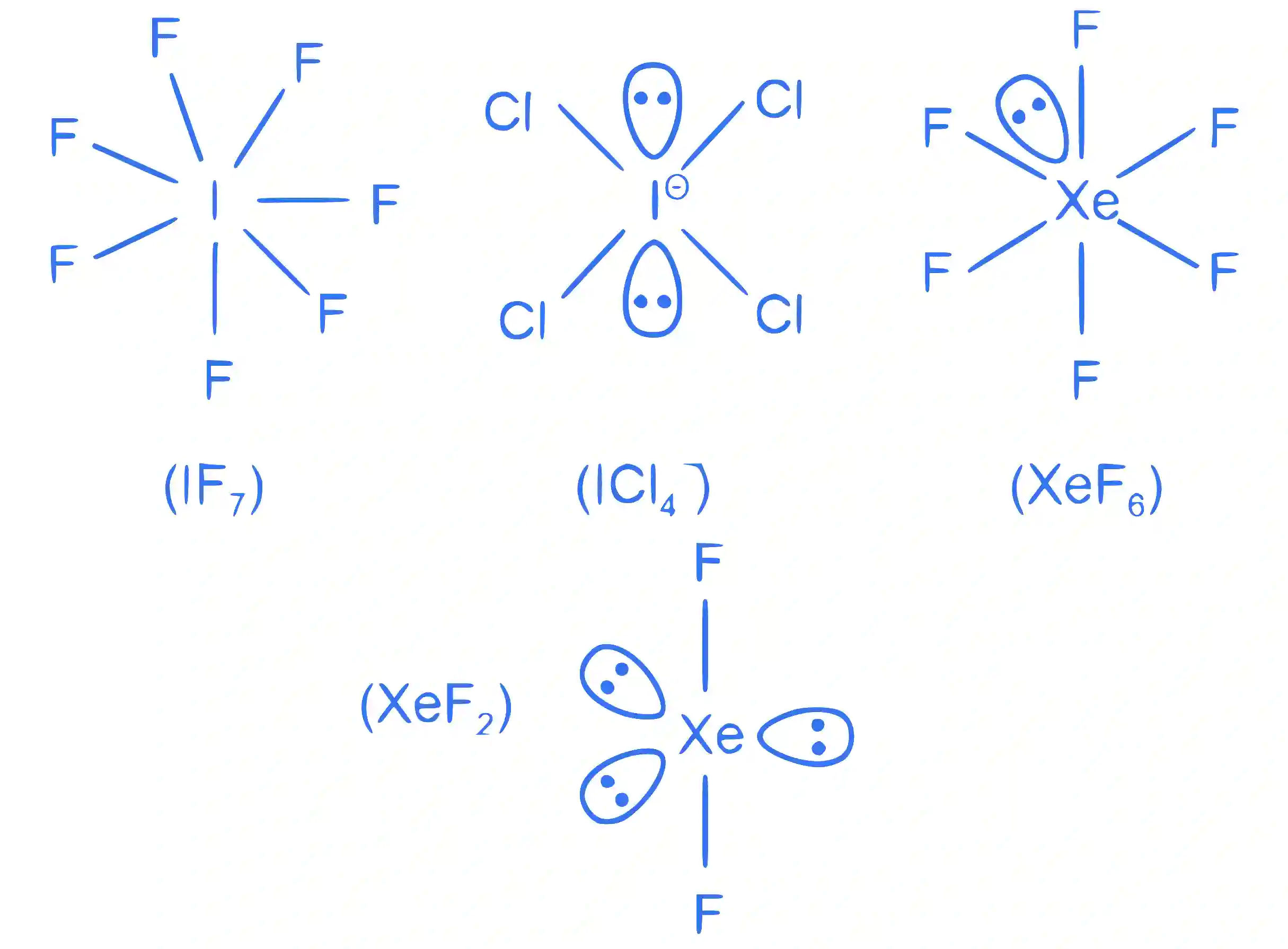 JEE Main 2023 (Online) 30th January Morning Shift Chemistry - Chemical Bonding & Molecular Structure Question 88 English Explanation