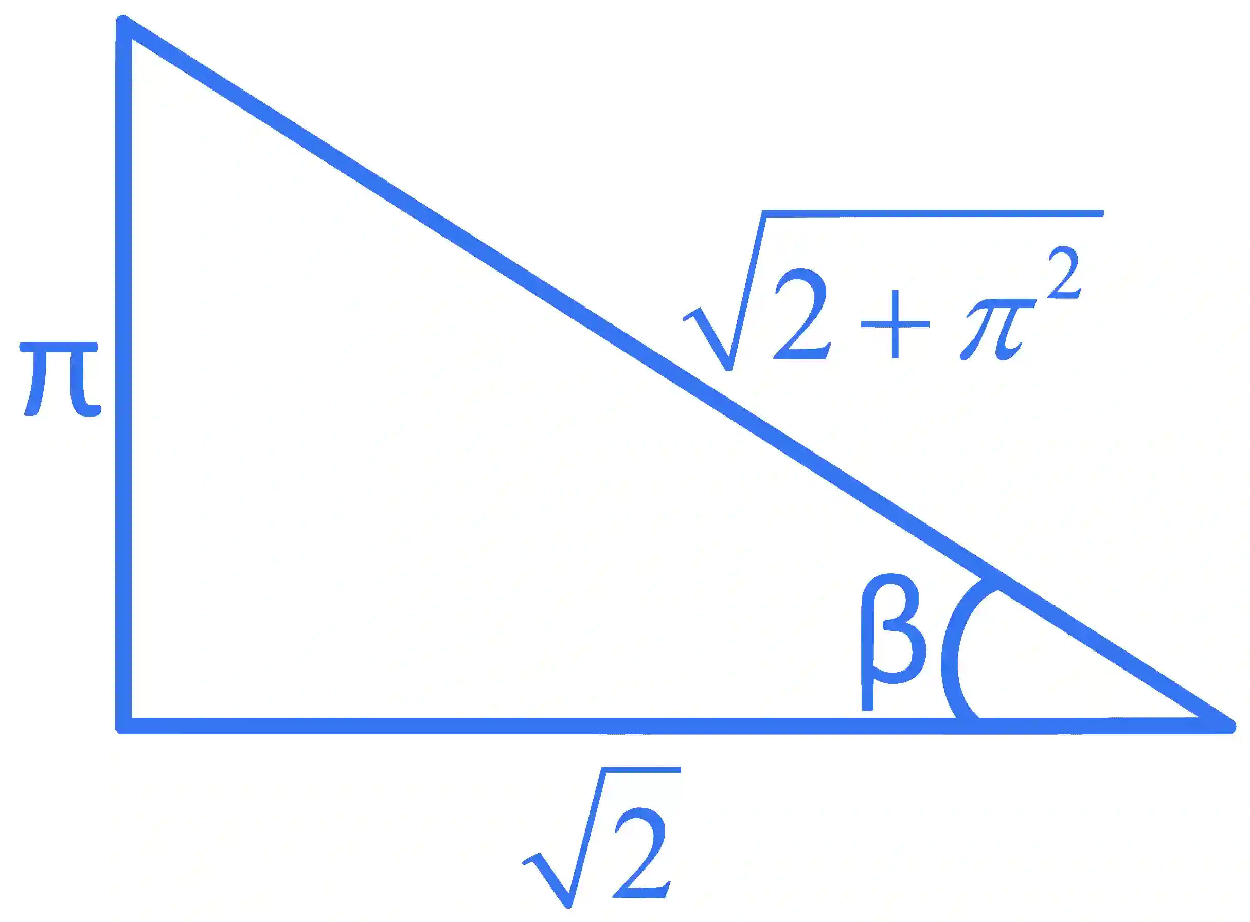 JEE Advanced 2022 Paper 1 Online Mathematics - Inverse Trigonometric Functions Question 4 English Explanation 2