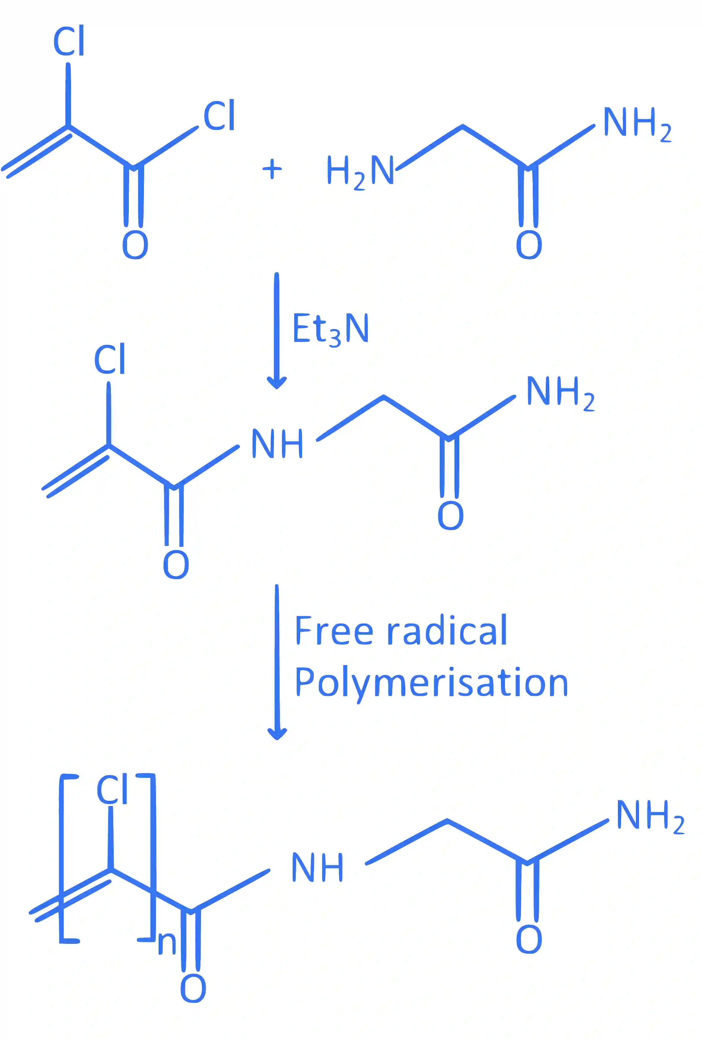 JEE Main 2019 (Online) 9th January Morning Slot Chemistry - Polymers Question 62 English Explanation