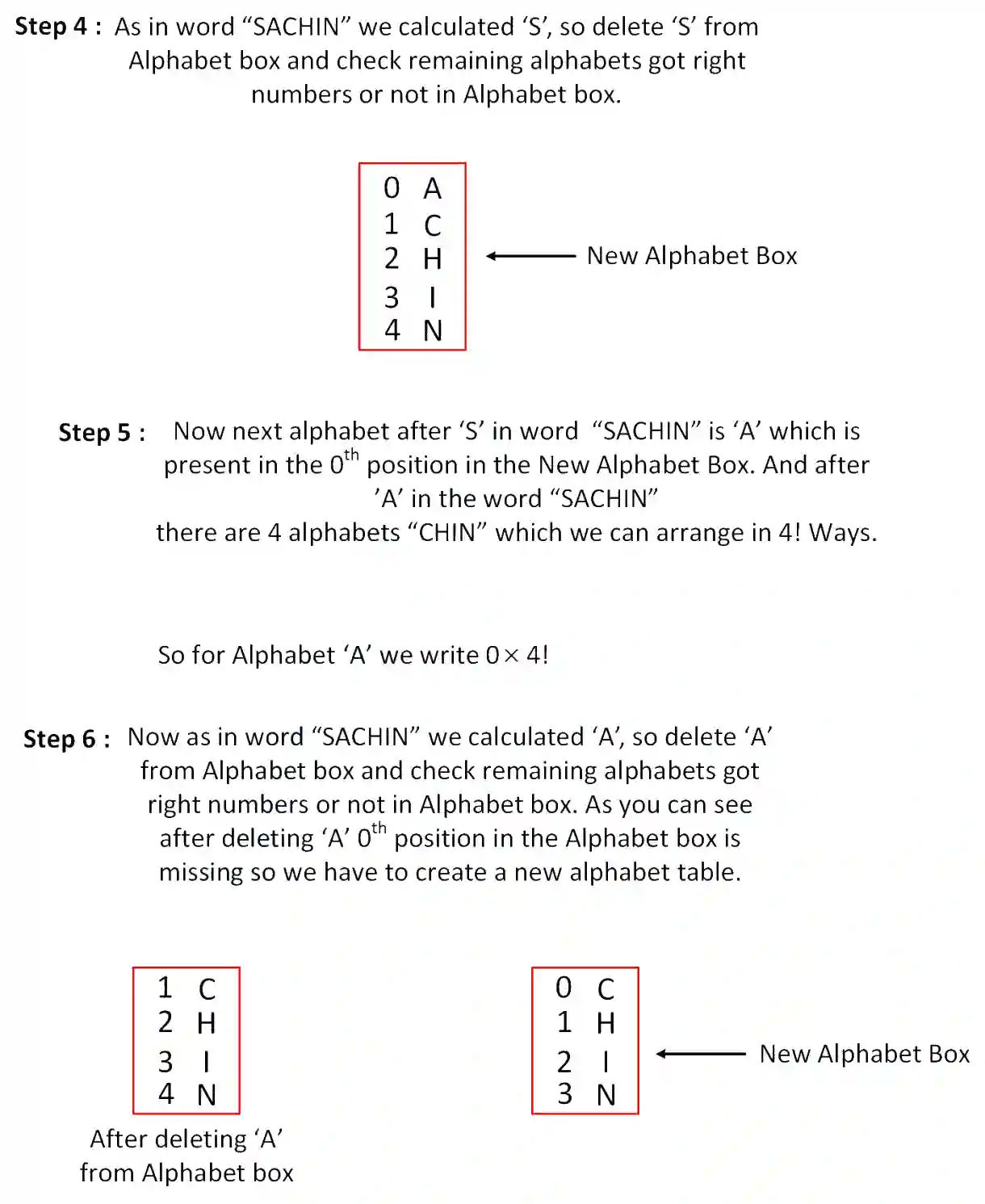 AIEEE 2005 Mathematics - Permutations and Combinations Question 183 English Explanation 2