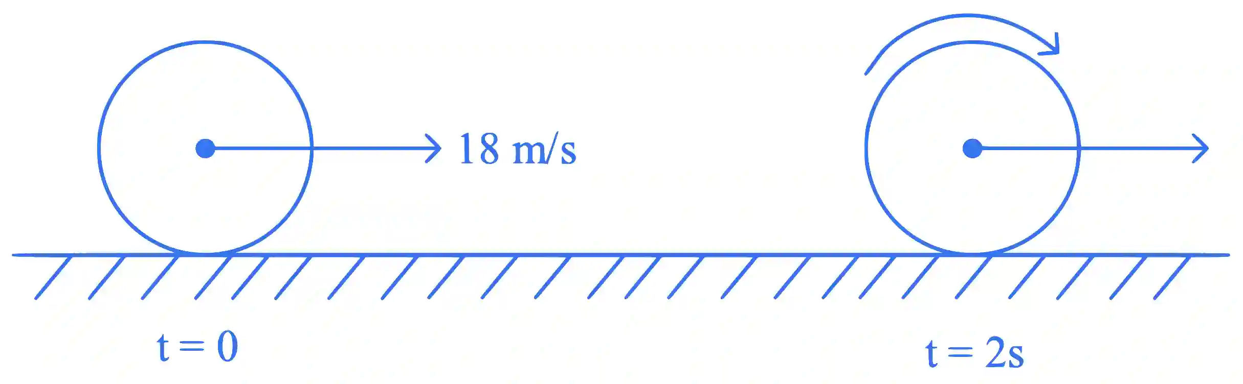 JEE Main 2023 (Online) 30th January Evening Shift Physics - Rotational Motion Question 54 English