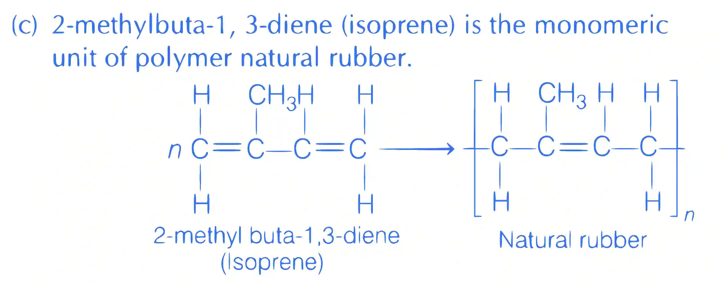 JEE Main 2021 (Online) 24th February Morning Shift Chemistry - Polymers Question 45 English Explanation 3