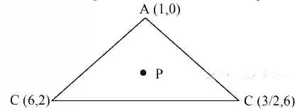 JEE Main 2020 (Online) 7th January Morning Slot Mathematics - Straight Lines and Pair of Straight Lines Question 95 English Explanation