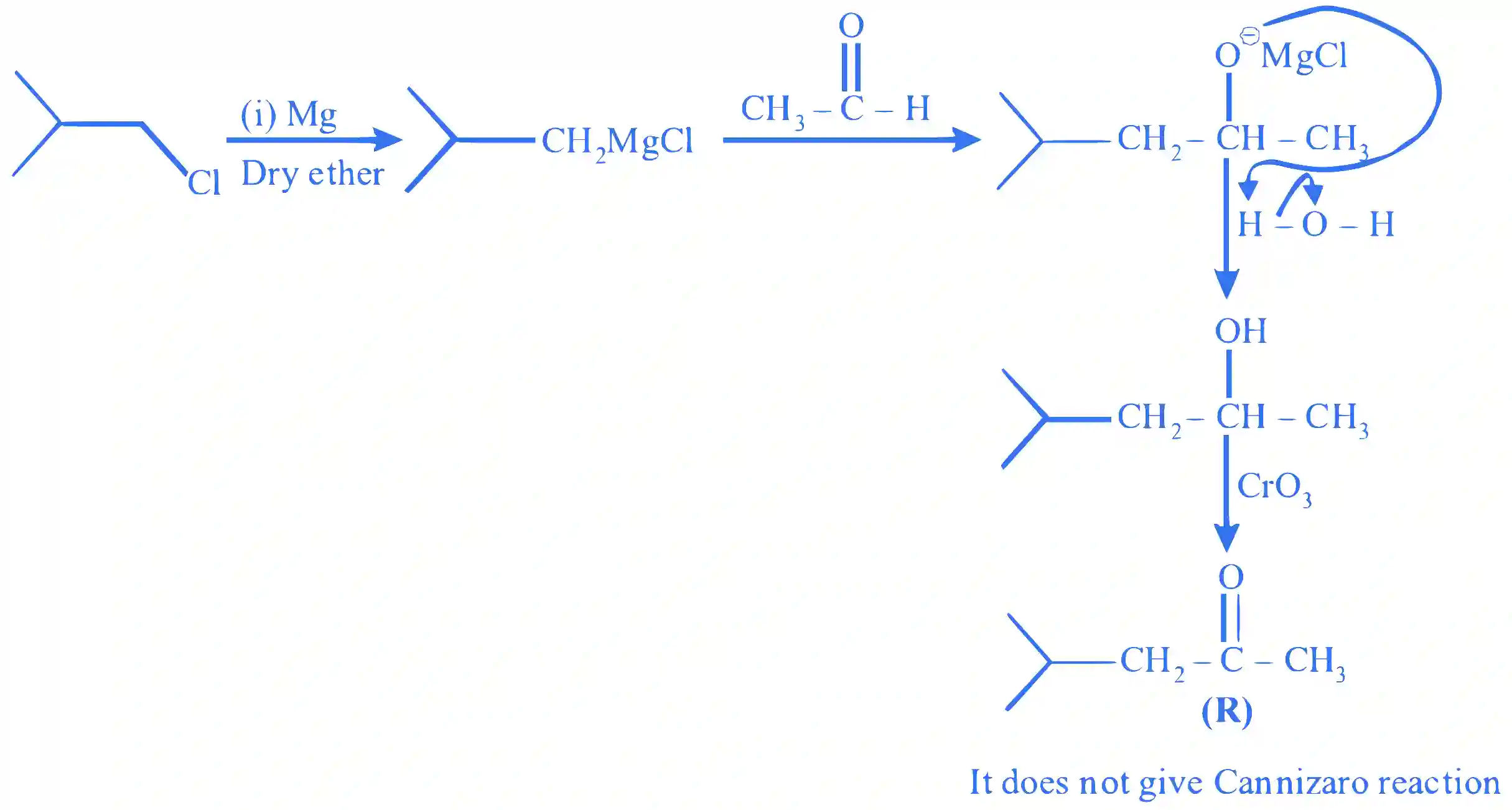 JEE Advanced 2023 Paper 2 Online Chemistry - Haloalkanes and Haloarenes Question 1 English Explanation 3