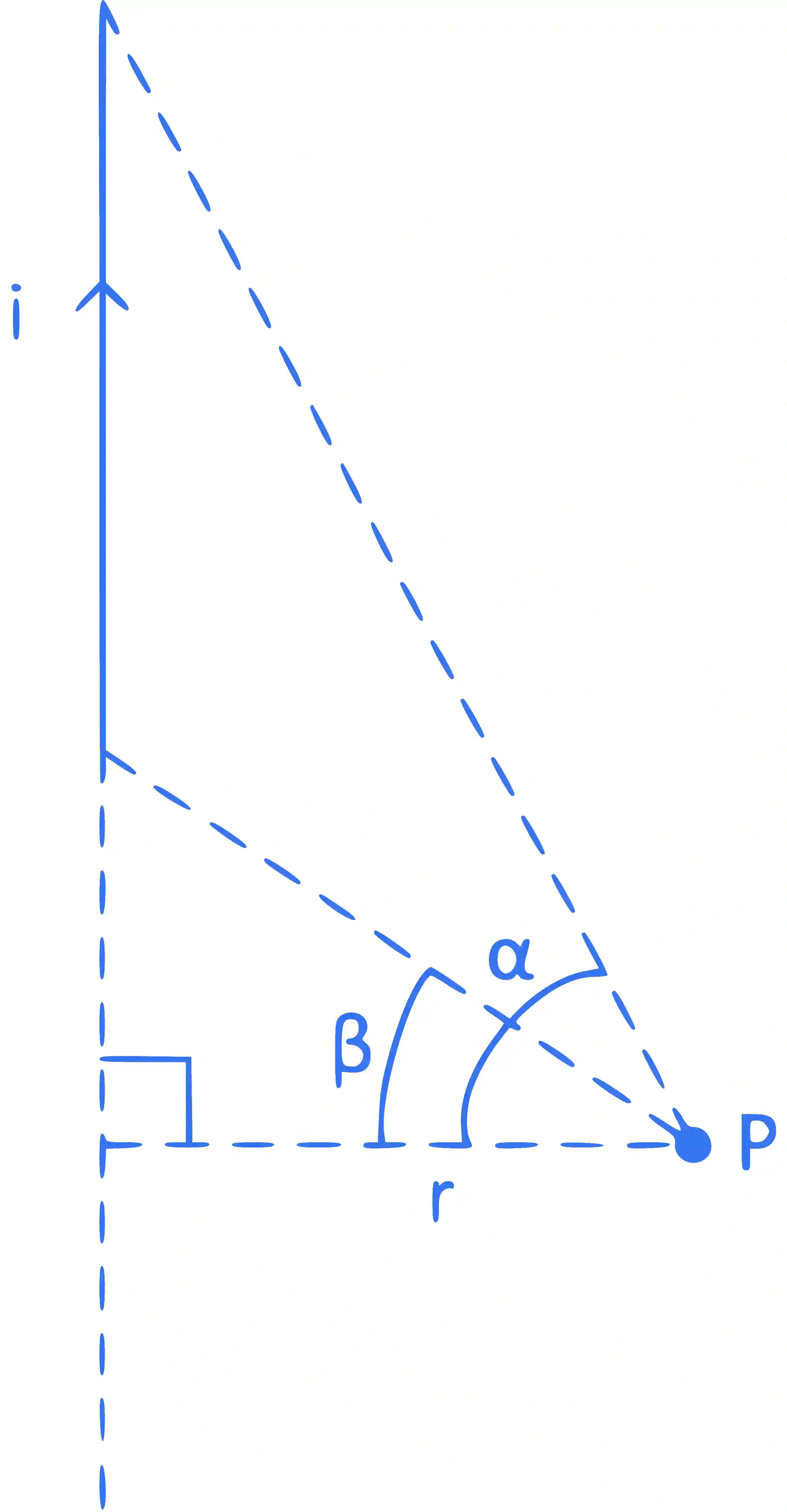 JEE Advanced 2022 Paper 2 Online Physics - Magnetism Question 10 English Explanation 5
