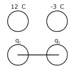 JEE Main 2020 (Online) 3rd September Morning Slot Physics - Electrostatics Question 151 English Explanation