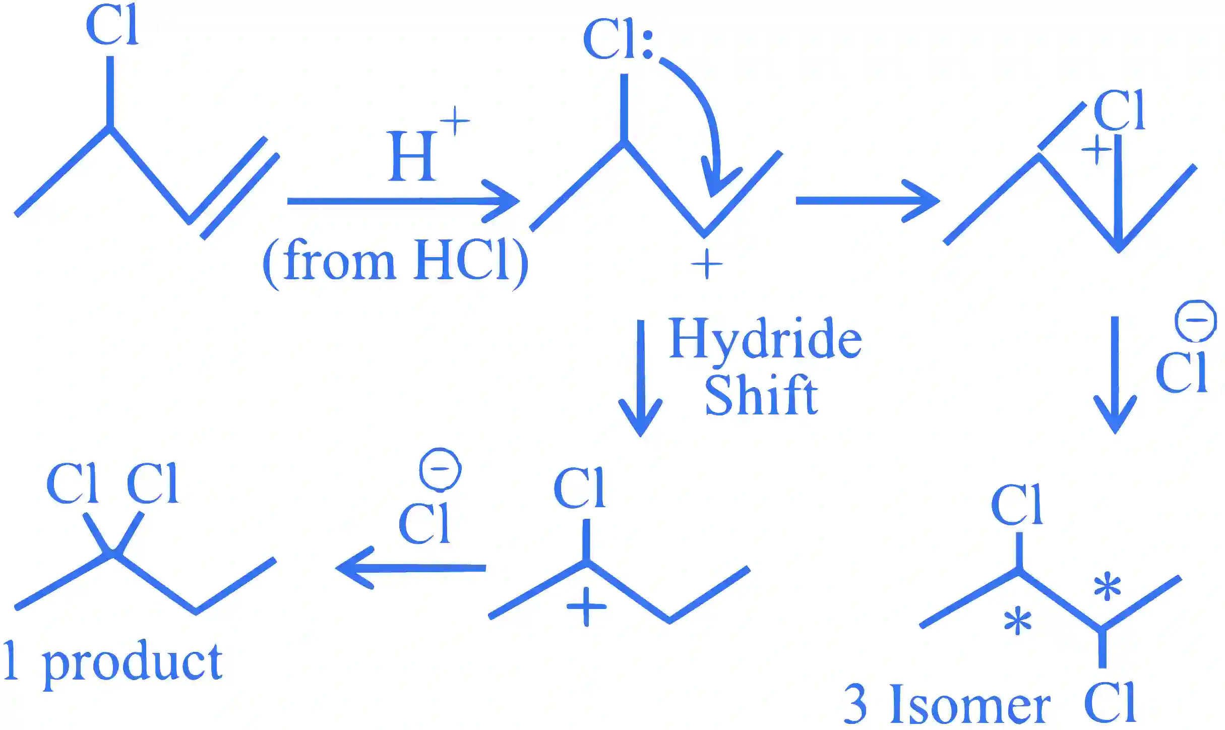 JEE Main 2023 (Online) 11th April Evening Shift Chemistry - Hydrocarbons Question 39 English Explanation