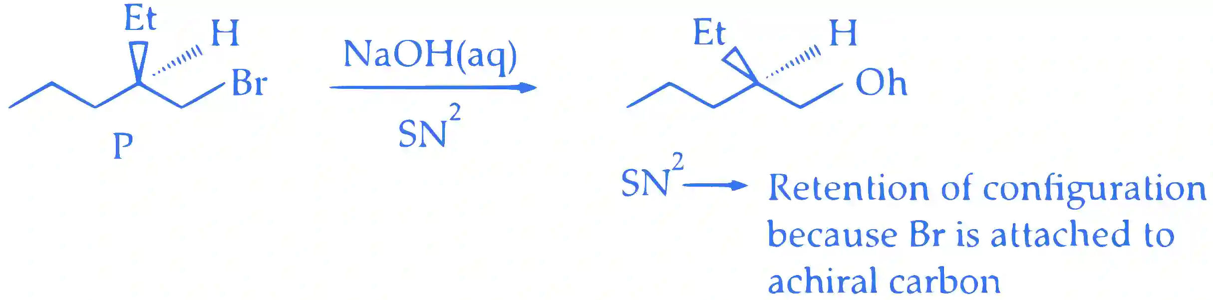 JEE Advanced 2023 Paper 1 Online Chemistry - Basics of Organic Chemistry Question 1 English Explanation 1
