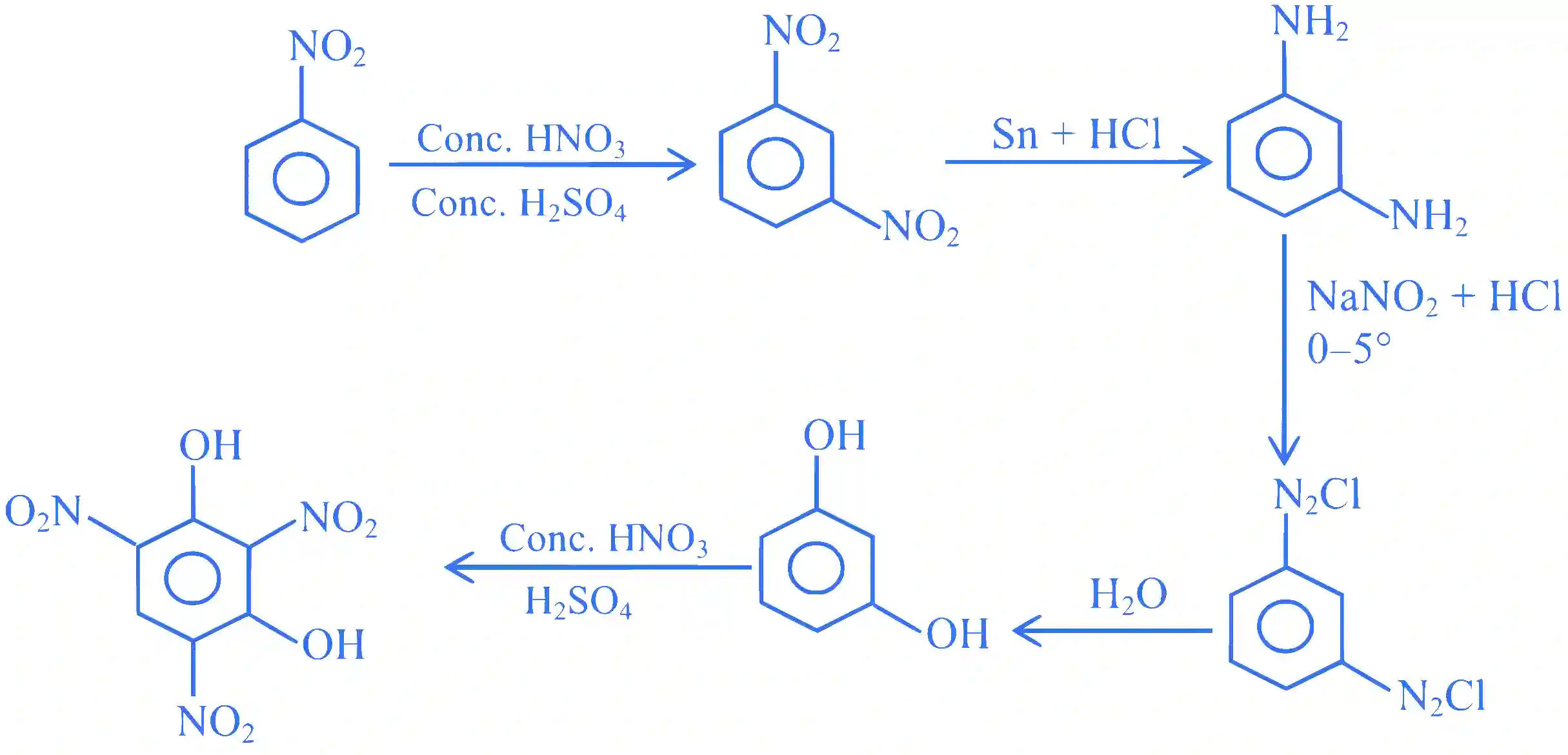 JEE Advanced 2024 Paper 1 Online Chemistry - Compounds Containing Nitrogen Question 3 English Explanation 2