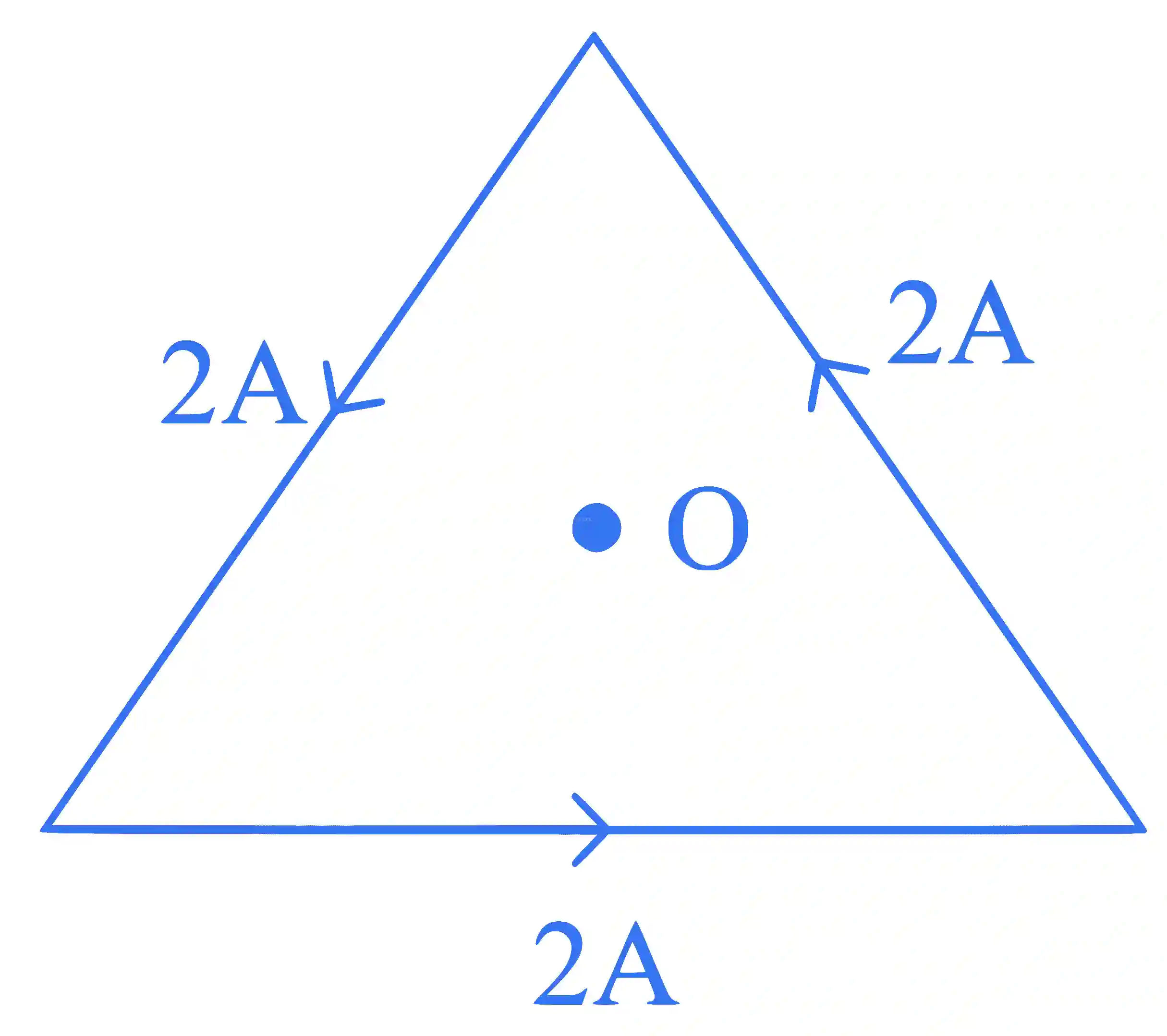 JEE Main 2023 (Online) 30th January Evening Shift Physics - Magnetic Effect of Current Question 68 English