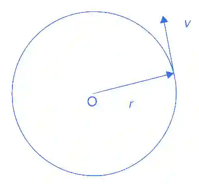 JEE Advanced 2018 Paper 1 Offline Physics - Rotational Motion Question 48 English Explanation