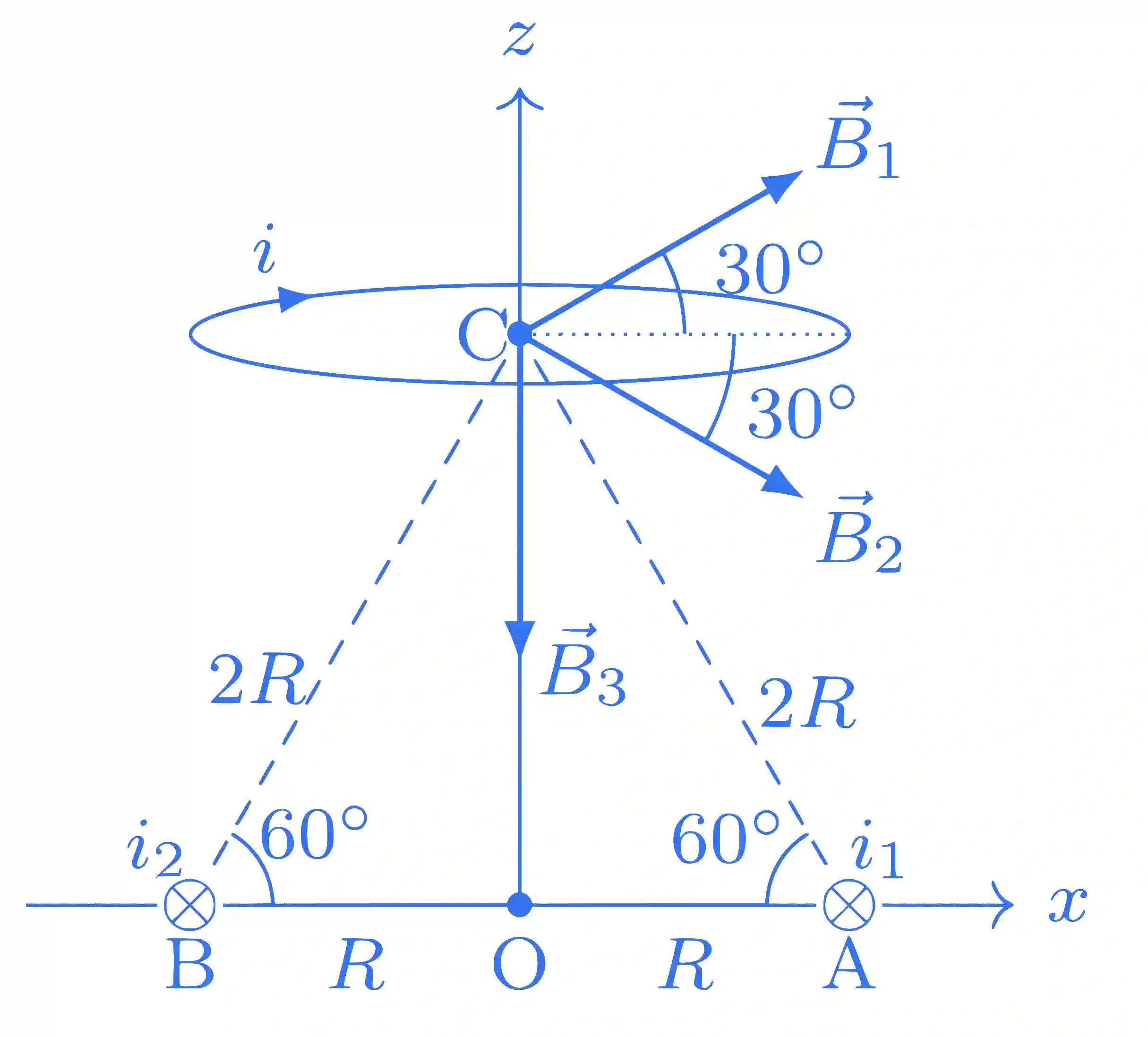 JEE Advanced 2018 Paper 1 Offline Physics - Magnetism Question 46 English Explanation 2