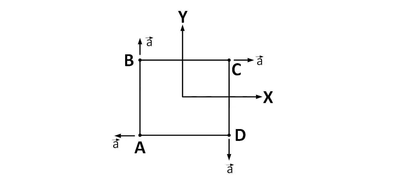 JEE Main 2019 (Online) 8th April Morning Slot Physics - Center of Mass and Collision Question 92 English