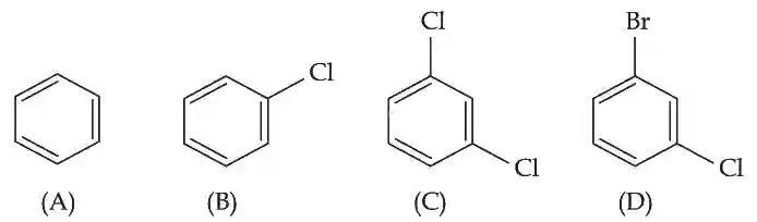 JEE Main 2021 (Online) 25th July Evening Shift Chemistry - Basics of Organic Chemistry Question 141 English