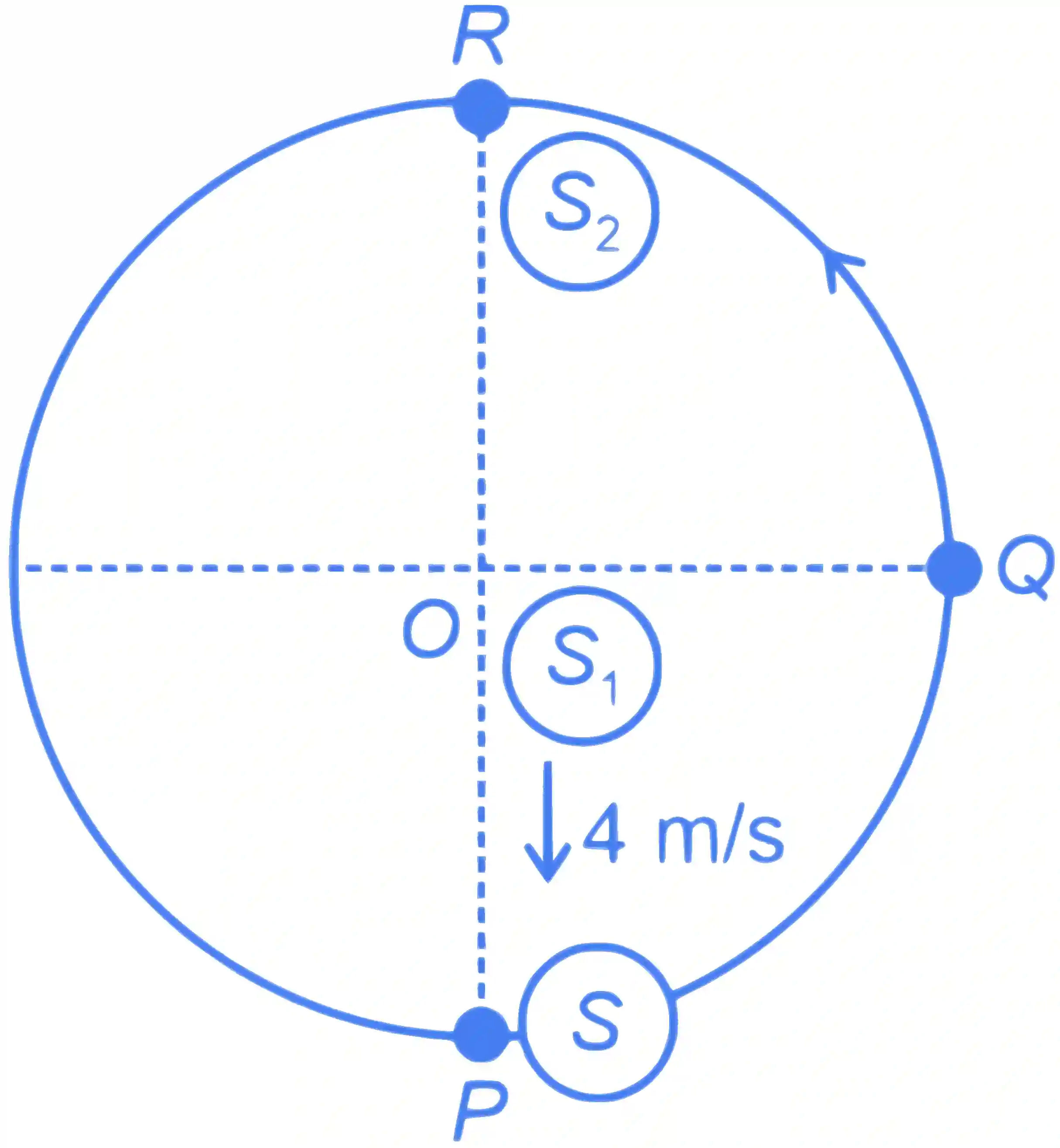 JEE Advanced 2023 Paper 2 Online Physics - Waves Question 3 English Explanation