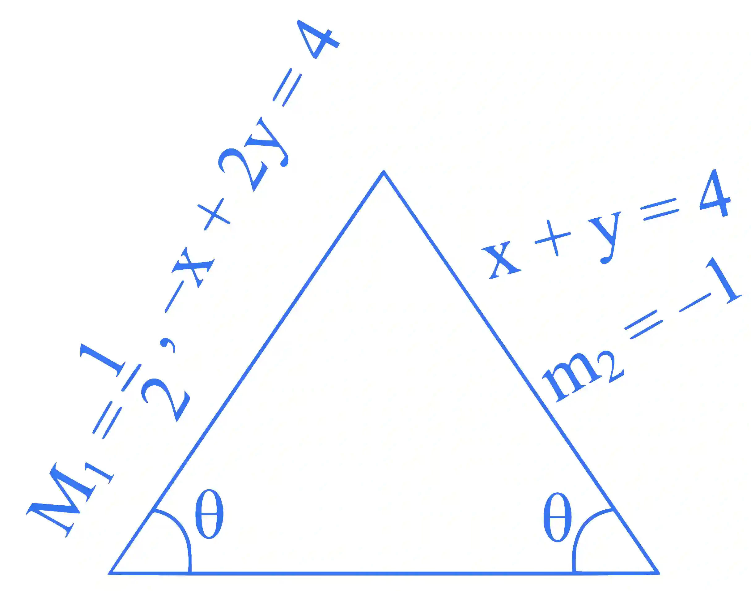 JEE Main 2025 (Online) 28th January Evening Shift Mathematics - Straight Lines and Pair of Straight Lines Question 6 English Explanation