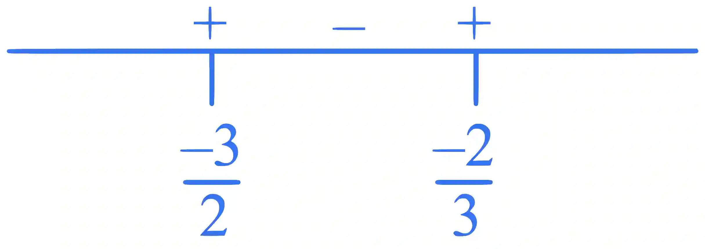 JEE Main 2024 (Online) 9th April Morning Shift Mathematics - Functions Question 19 English Explanation 1