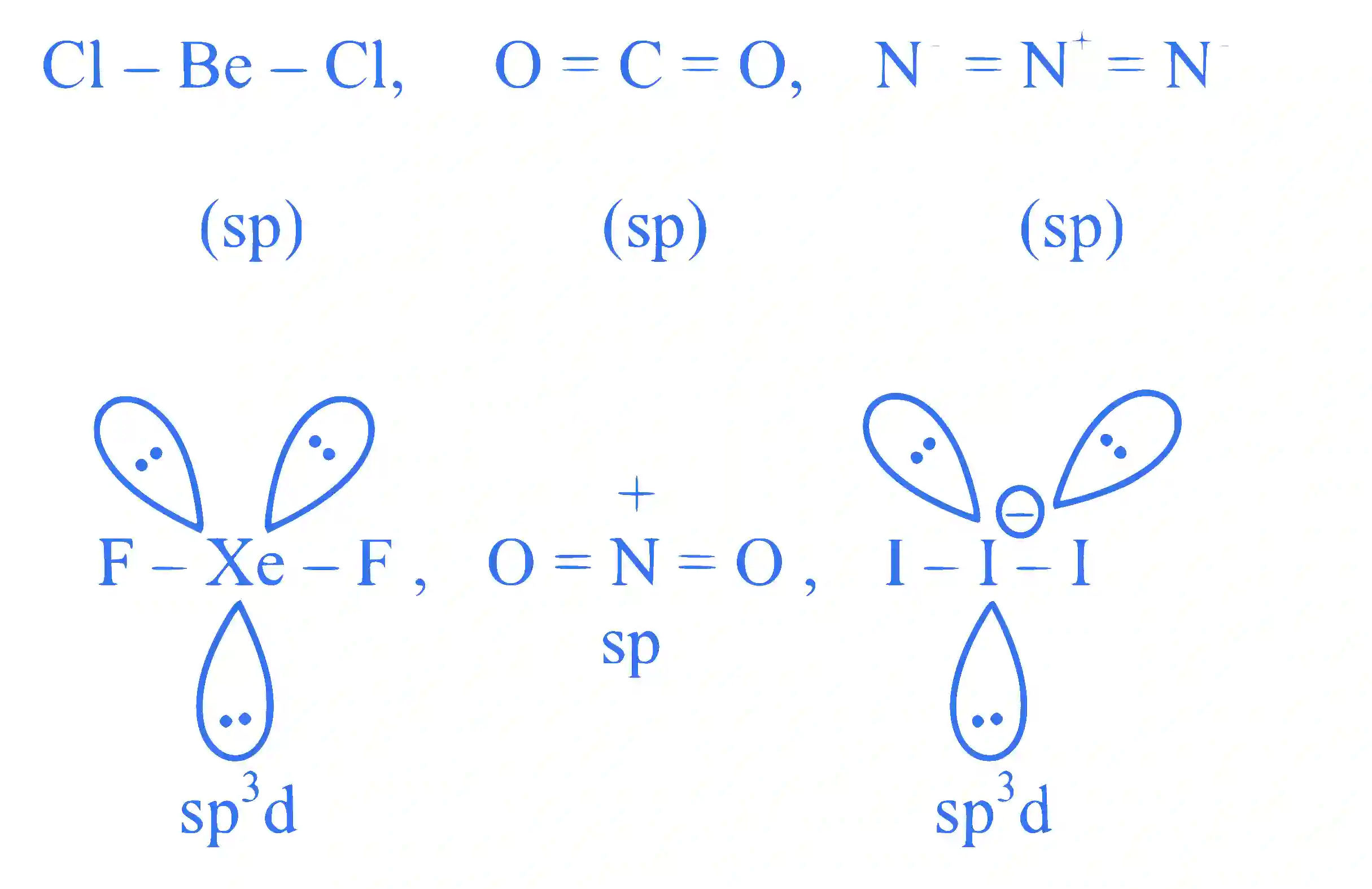 JEE Main 2025 (Online) 22nd January Morning Shift Chemistry - Chemical Bonding & Molecular Structure Question 9 English Explanation