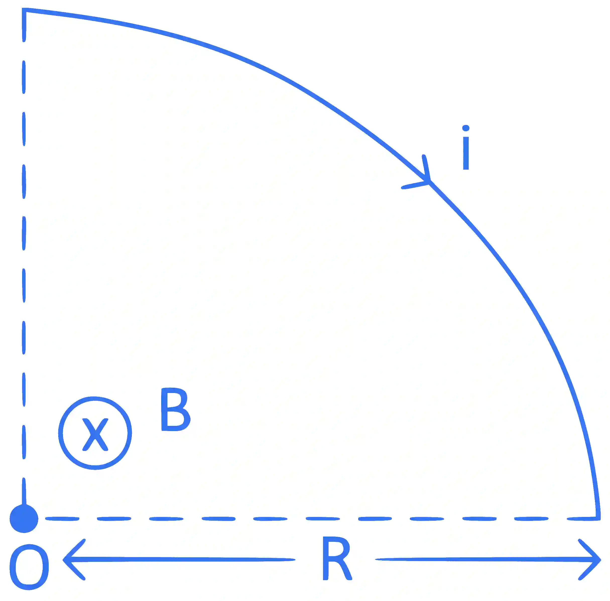 JEE Advanced 2022 Paper 2 Online Physics - Magnetism Question 10 English Explanation 7