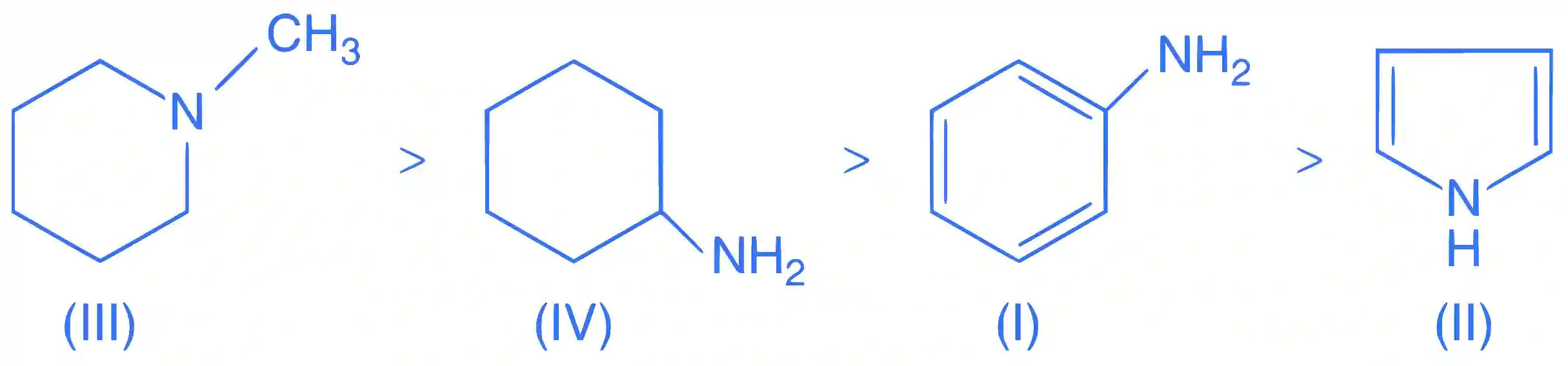 JEE Main 2017 (Online) 9th April Morning Slot Chemistry - Compounds Containing Nitrogen Question 195 English Explanation