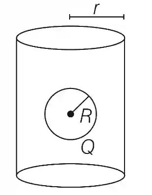 JEE Advanced 2019 Paper 1 Offline Physics - Electrostatics Question 33 English Explanation 1