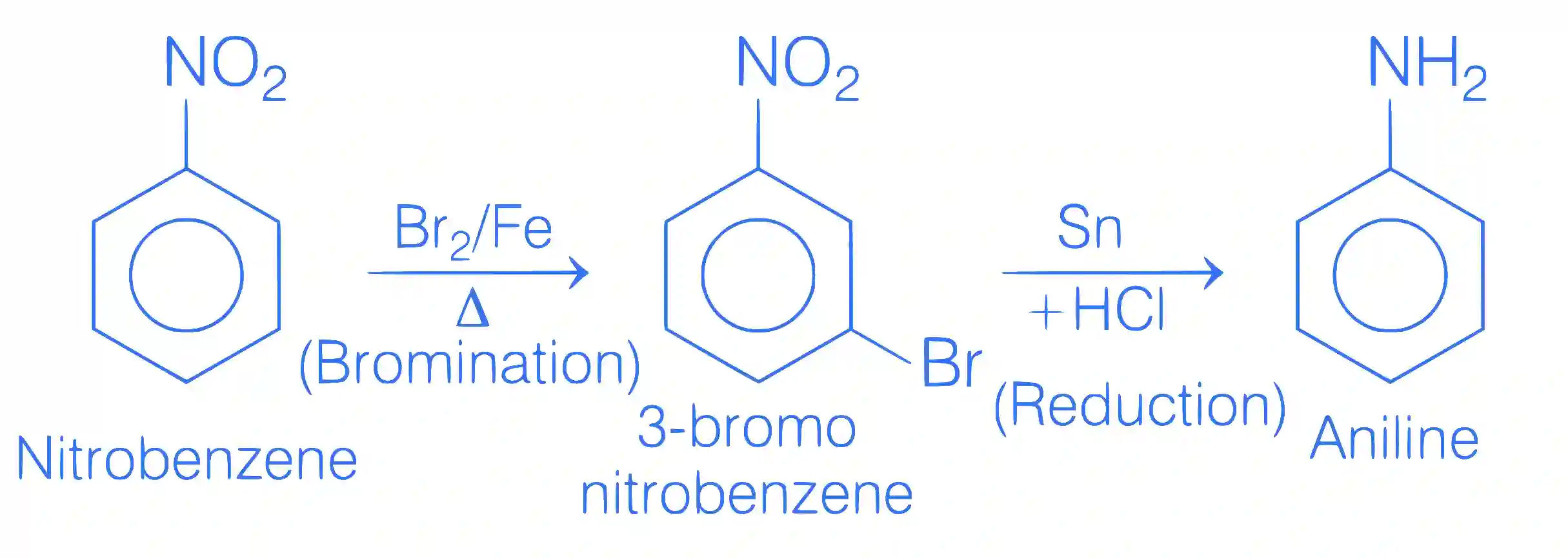 JEE Main 2021 (Online) 24th February Evening Shift Chemistry - Compounds Containing Nitrogen Question 150 English Explanation 1
