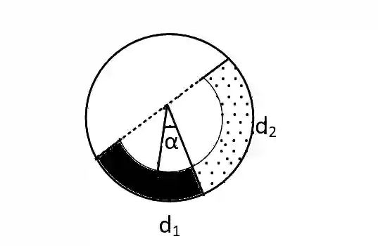 JEE Main 2014 (Offline) Physics - Properties of Matter Question 239 English