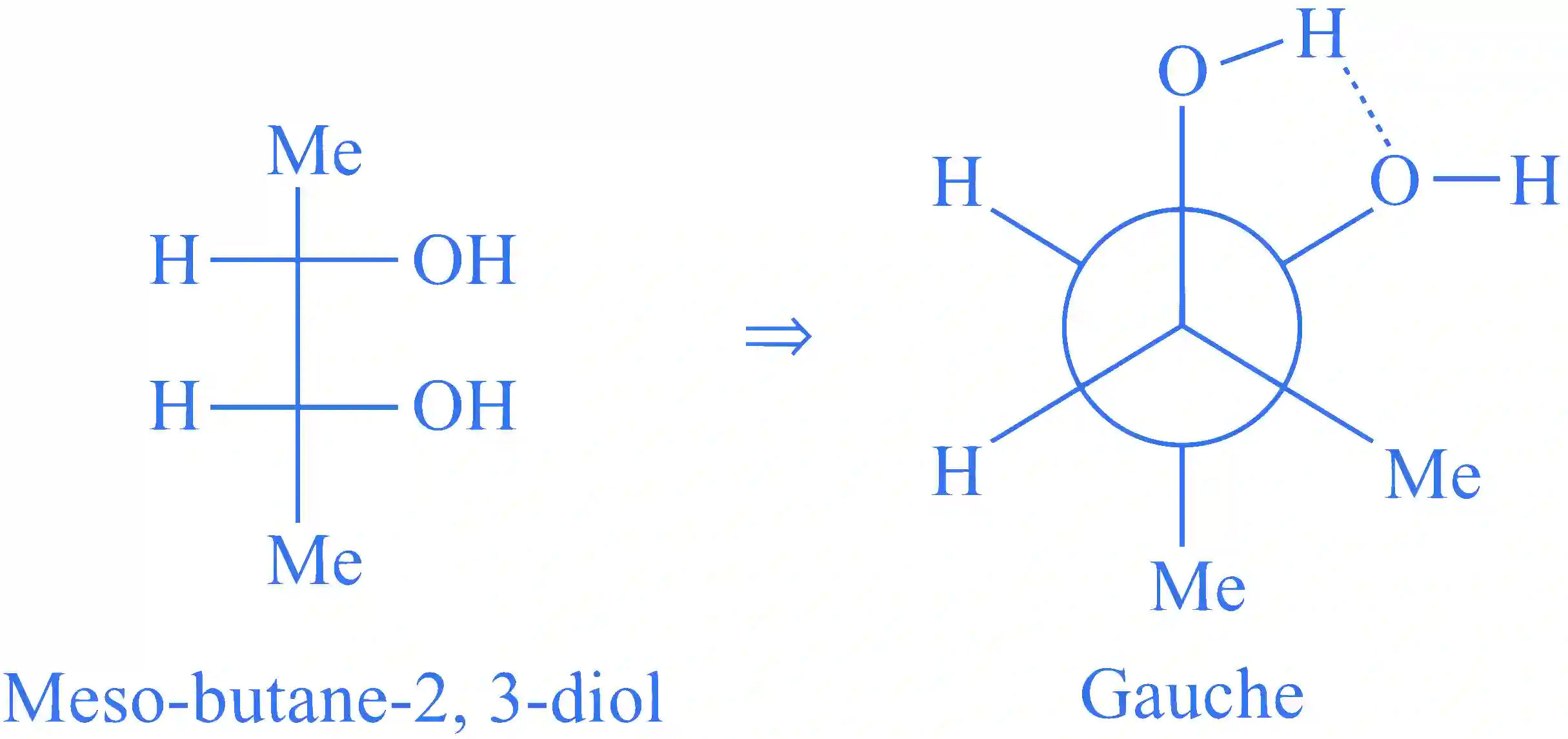 JEE Advanced 2021 Paper 1 Online Chemistry - Basics of Organic Chemistry Question 26 English Explanation