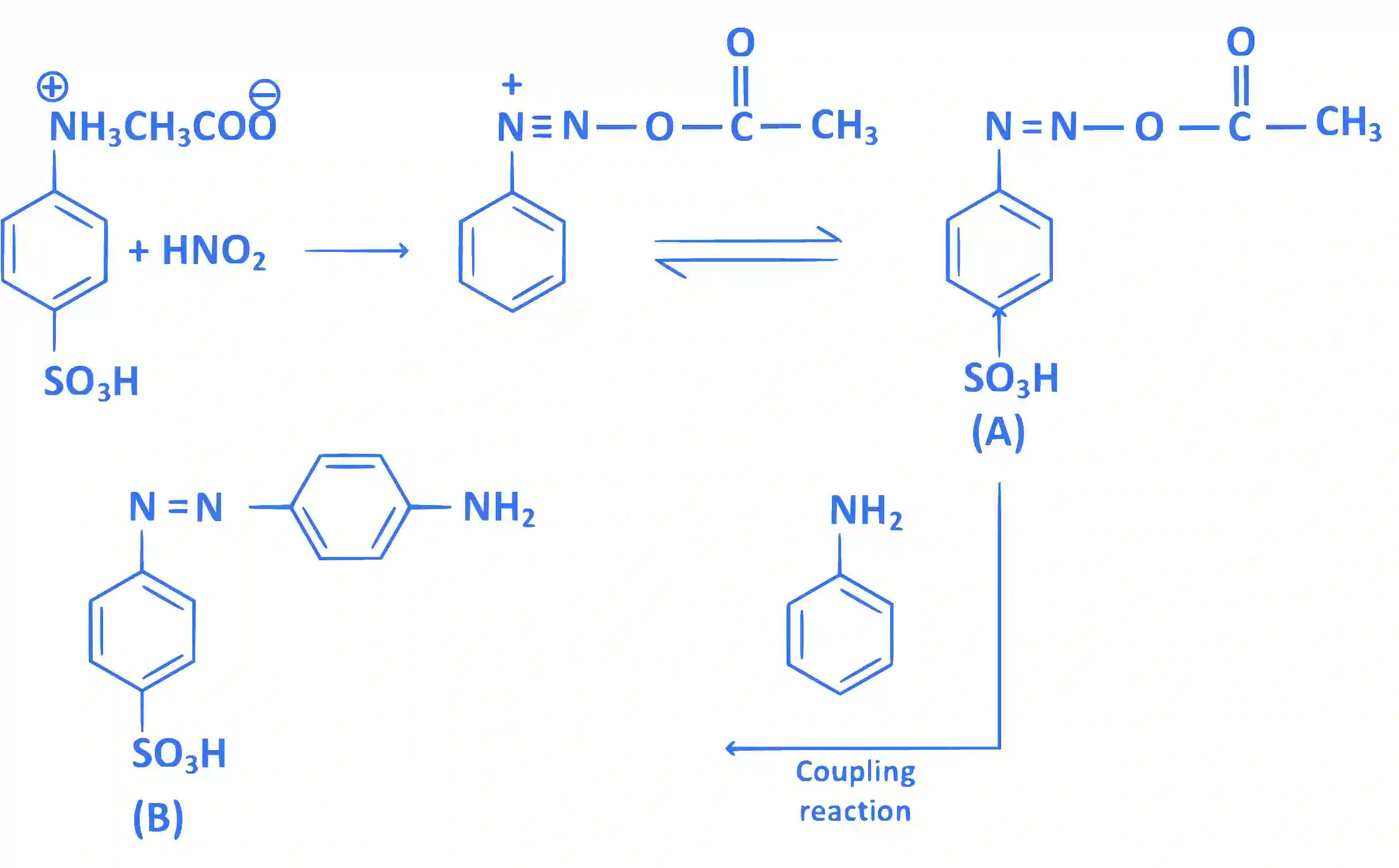 JEE Main 2018 (Online) 16th April Morning Slot Chemistry - Compounds Containing Nitrogen Question 197 English Explanation