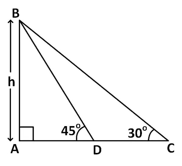 JEE Main 2018 (Online) 16th April Morning Slot Mathematics - Height and Distance Question 31 English Explanation