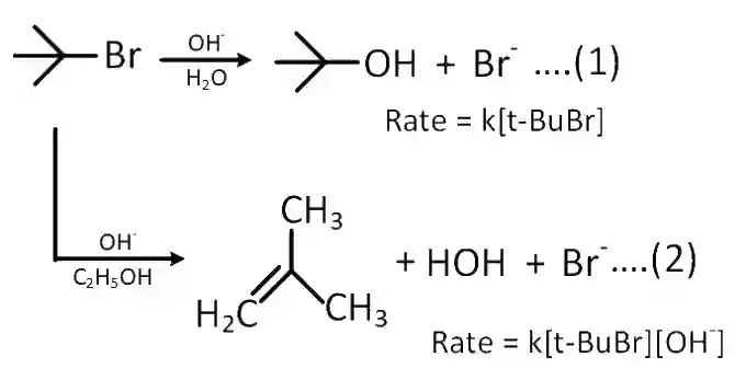 JEE Main 2020 (Online) 2nd September Evening Slot Chemistry - Haloalkanes and Haloarenes Question 109 English