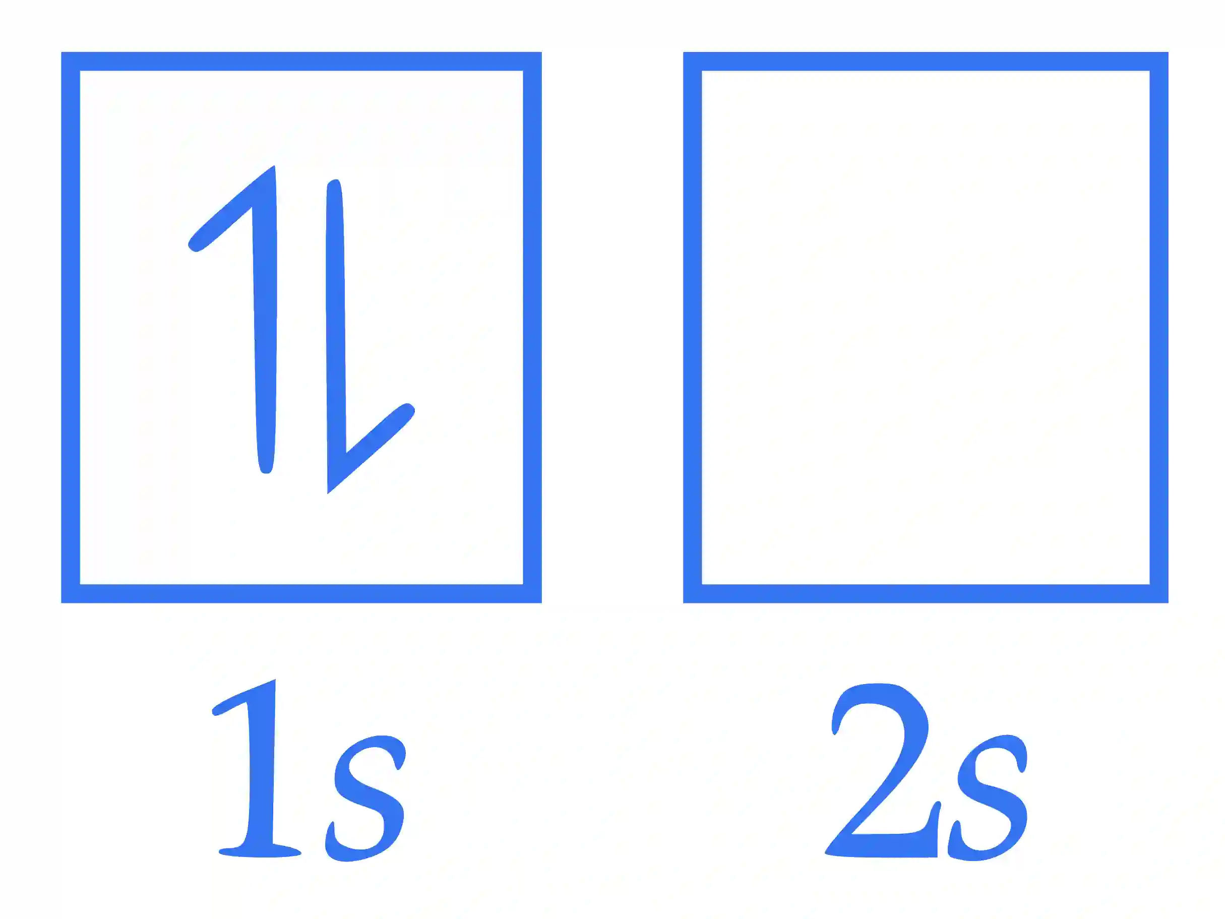 JEE Advanced 2015 Paper 1 Offline Chemistry - Structure of Atom Question 15 English Explanation 1