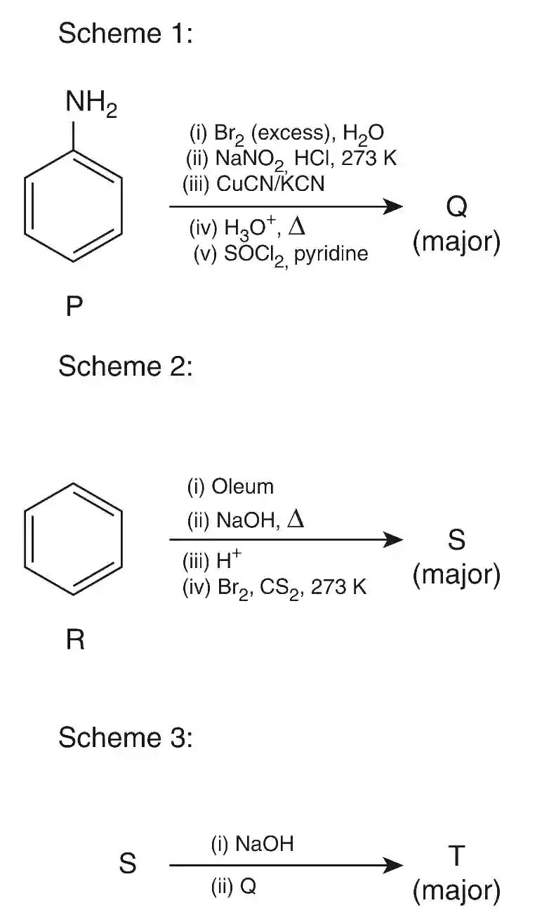 JEE Advanced 2019 Paper 1 Offline Chemistry - Compounds Containing Nitrogen Question 28 English