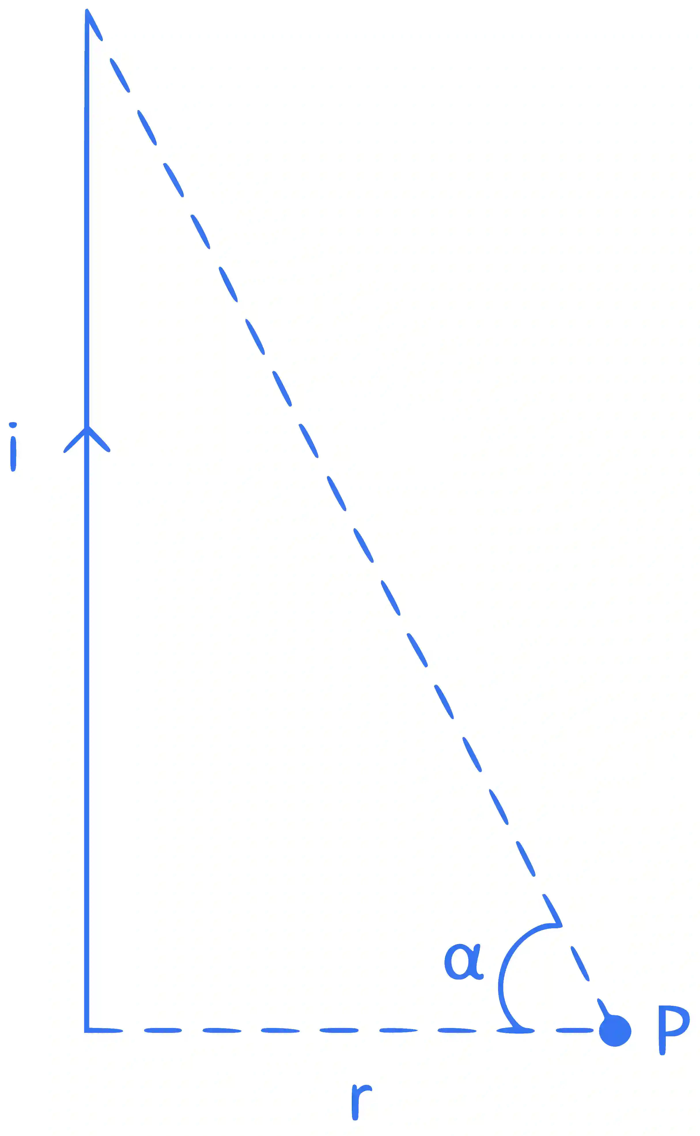 JEE Advanced 2022 Paper 2 Online Physics - Magnetism Question 10 English Explanation 4