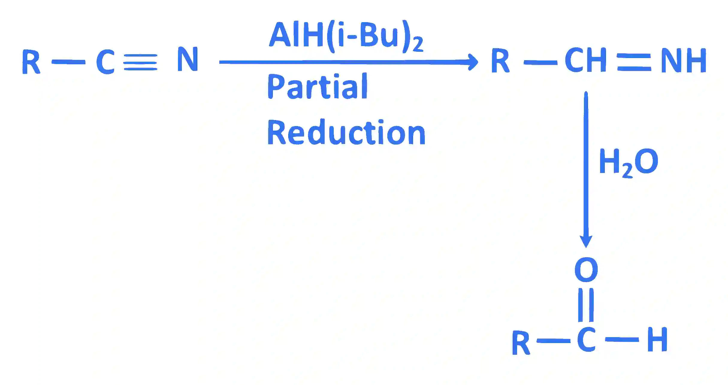 JEE Main 2019 (Online) 9th January Morning Slot Chemistry - Compounds Containing Nitrogen Question 190 English Explanation