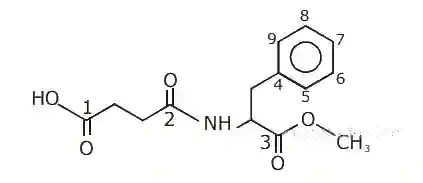 JEE Main 2020 (Online) 7th January Evening Slot Chemistry - Chemistry in Everyday Life Question 65 English Explanation