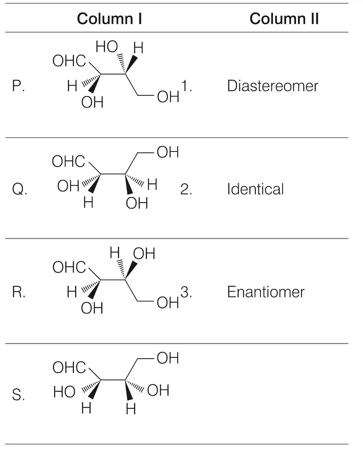 JEE Advanced 2020 Paper 1 Offline Chemistry - Basics of Organic Chemistry Question 32 English 2