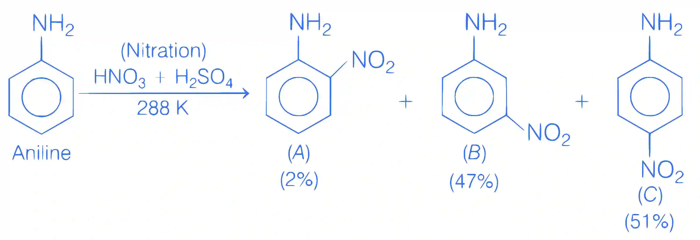 JEE Main 2021 (Online) 18th March Evening Shift Chemistry - Compounds Containing Nitrogen Question 133 English Explanation
