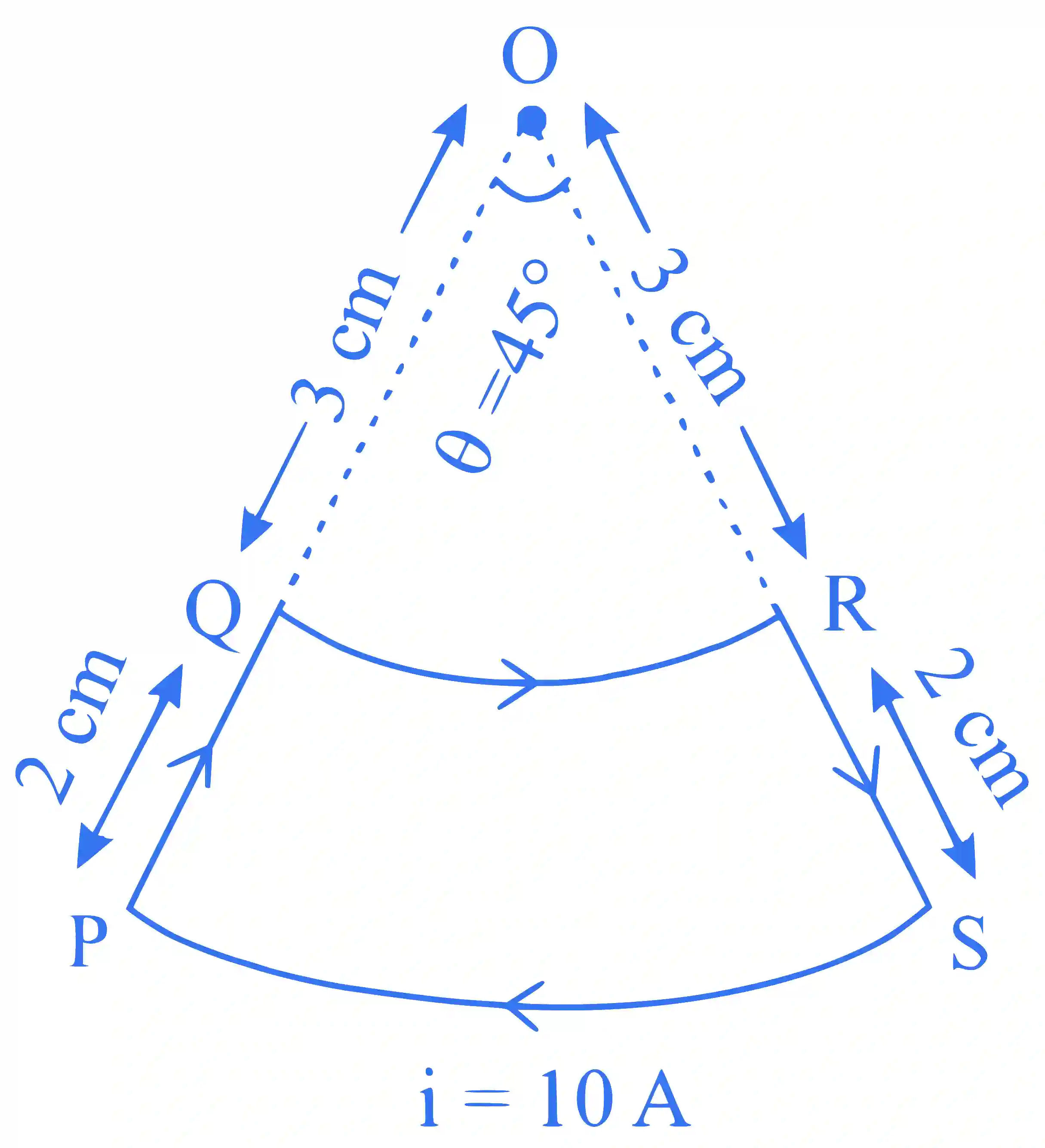 JEE Main 2019 (Online) 9th January Morning Slot Physics - Magnetic Effect of Current Question 168 English