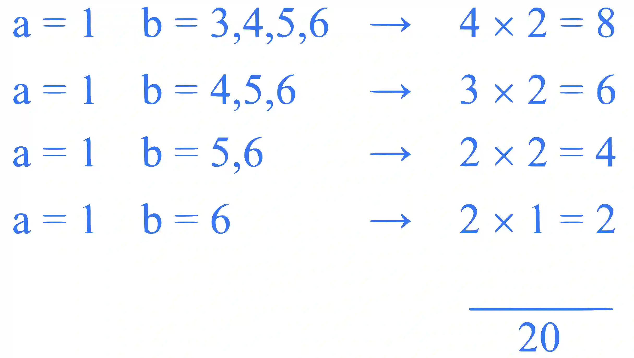 JEE Advanced 2024 Paper 2 Online Mathematics - Permutations and Combinations Question 1 English Explanation