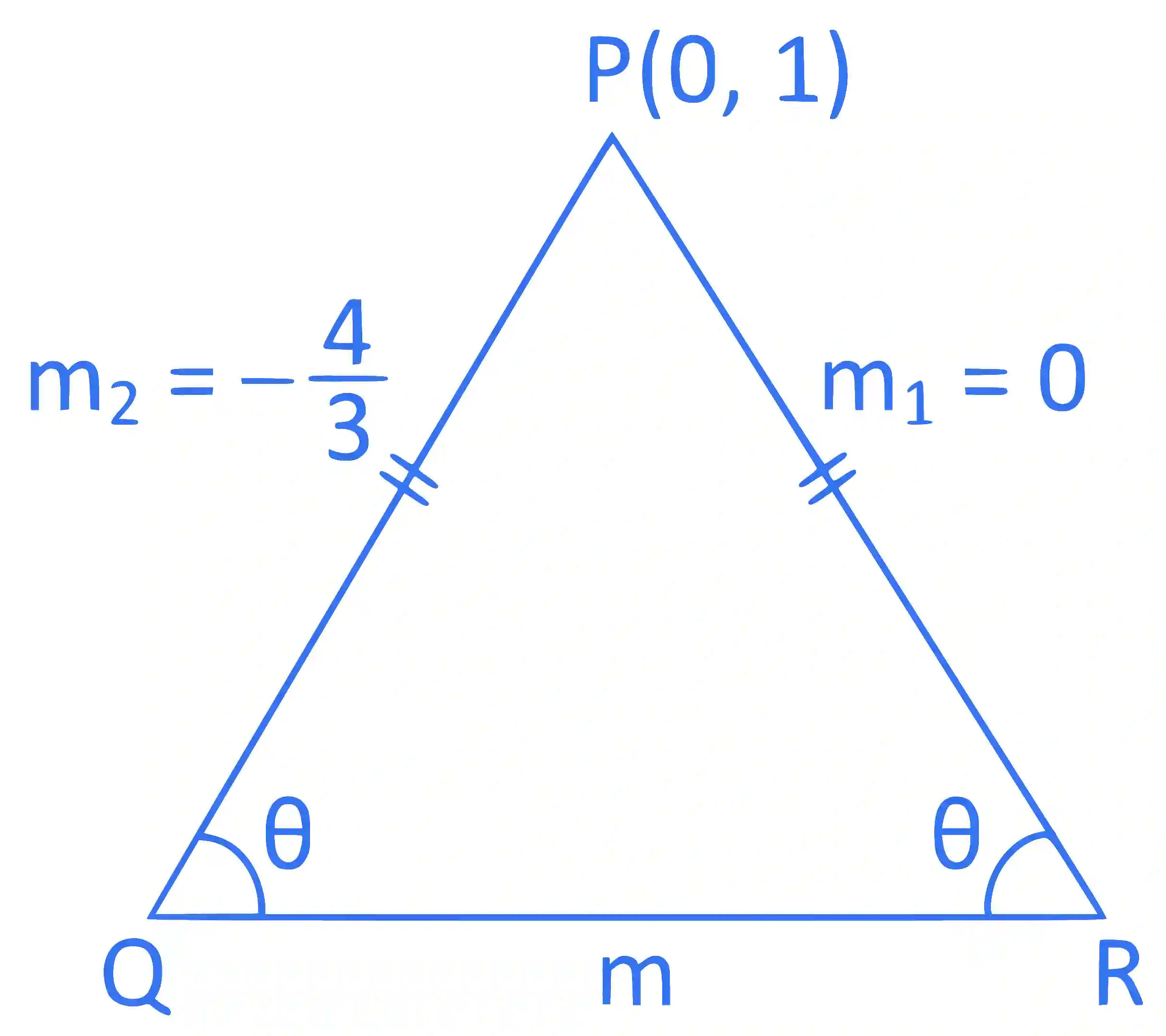 JEE Main 2024 (Online) 6th April Morning Shift Mathematics - Parabola Question 11 English Explanation