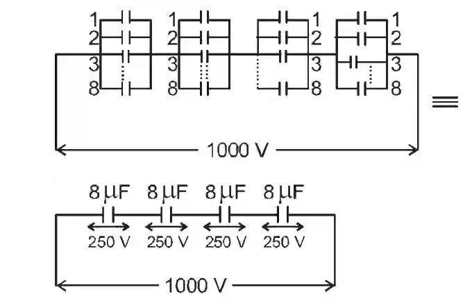 JEE Main 2017 (Offline) Physics - Capacitor Question 135 English Explanation