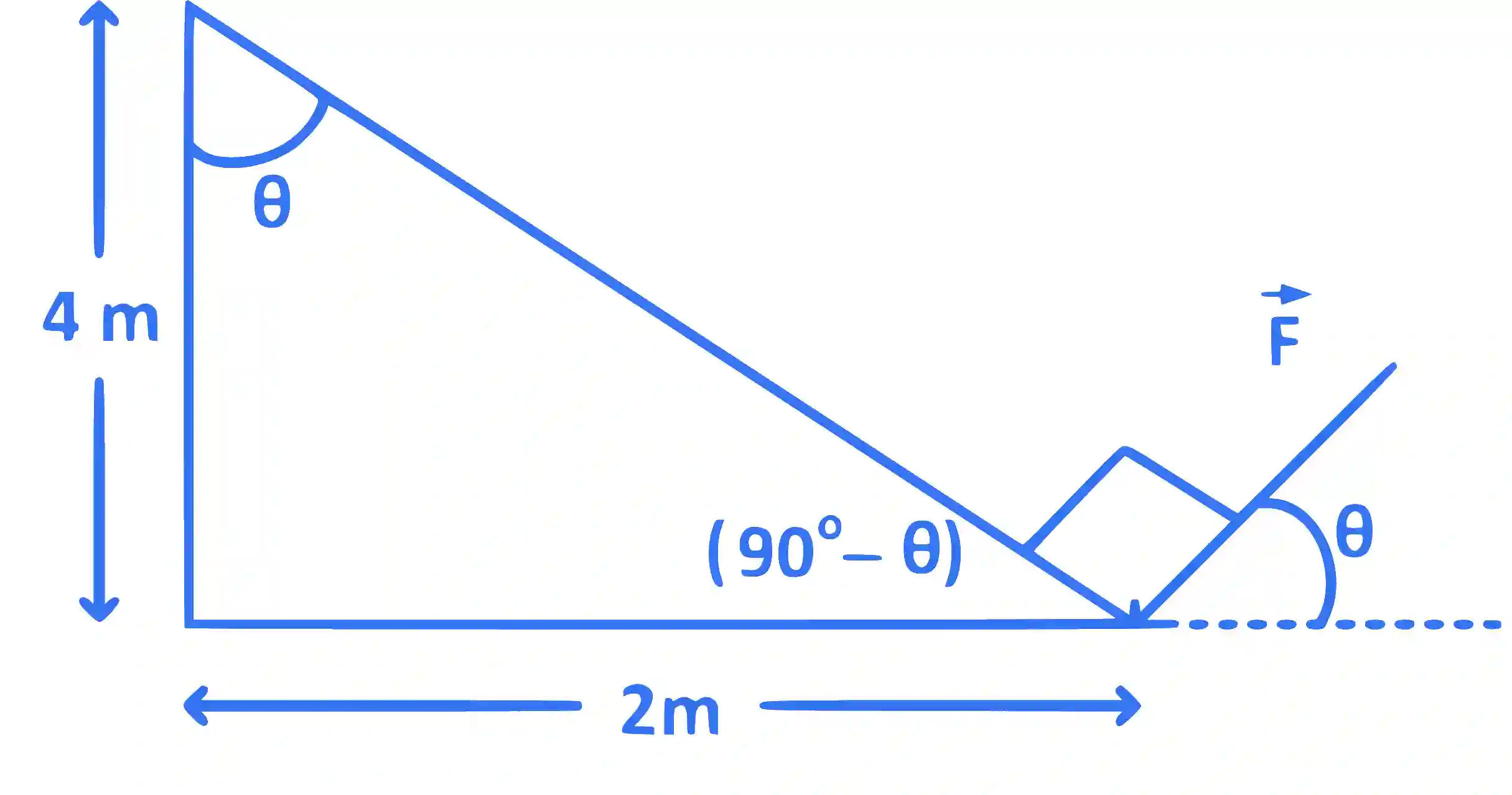 JEE Main 2018 (Online) 15th April Morning Slot Physics - Rotational Motion Question 190 English Explanation