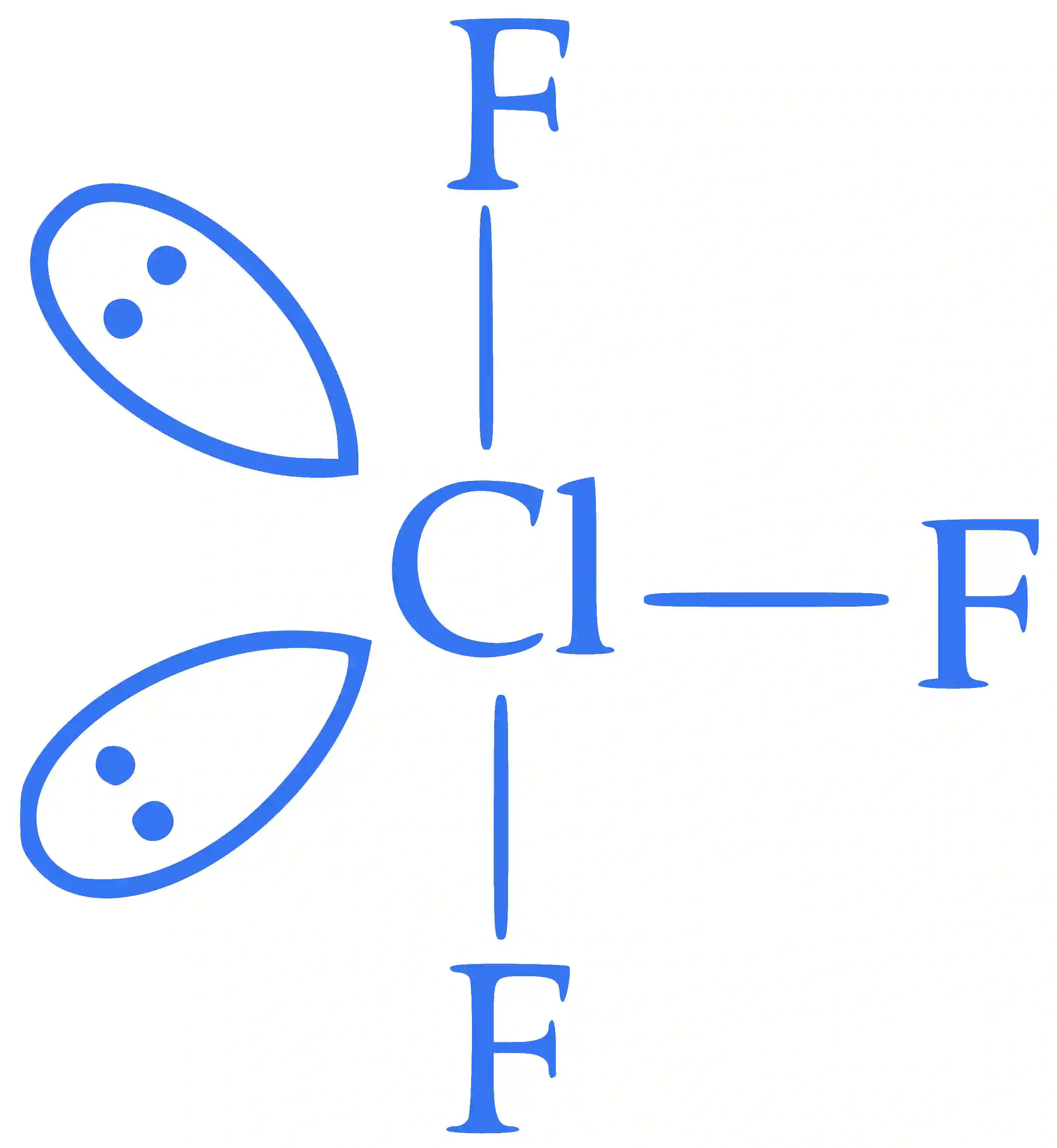 JEE Advanced 2016 Paper 1 Offline Chemistry - Chemical Bonding & Molecular Structure Question 30 English Explanation 2