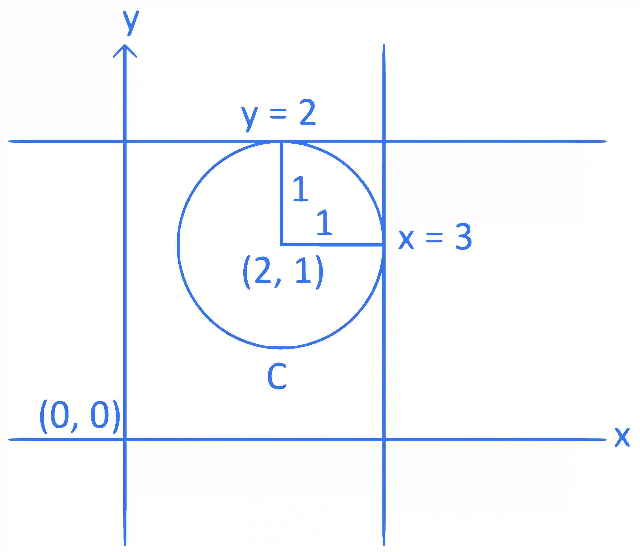 JEE Main 2024 (Online) 5th April Morning Shift Mathematics - Circle Question 11 English Explanation