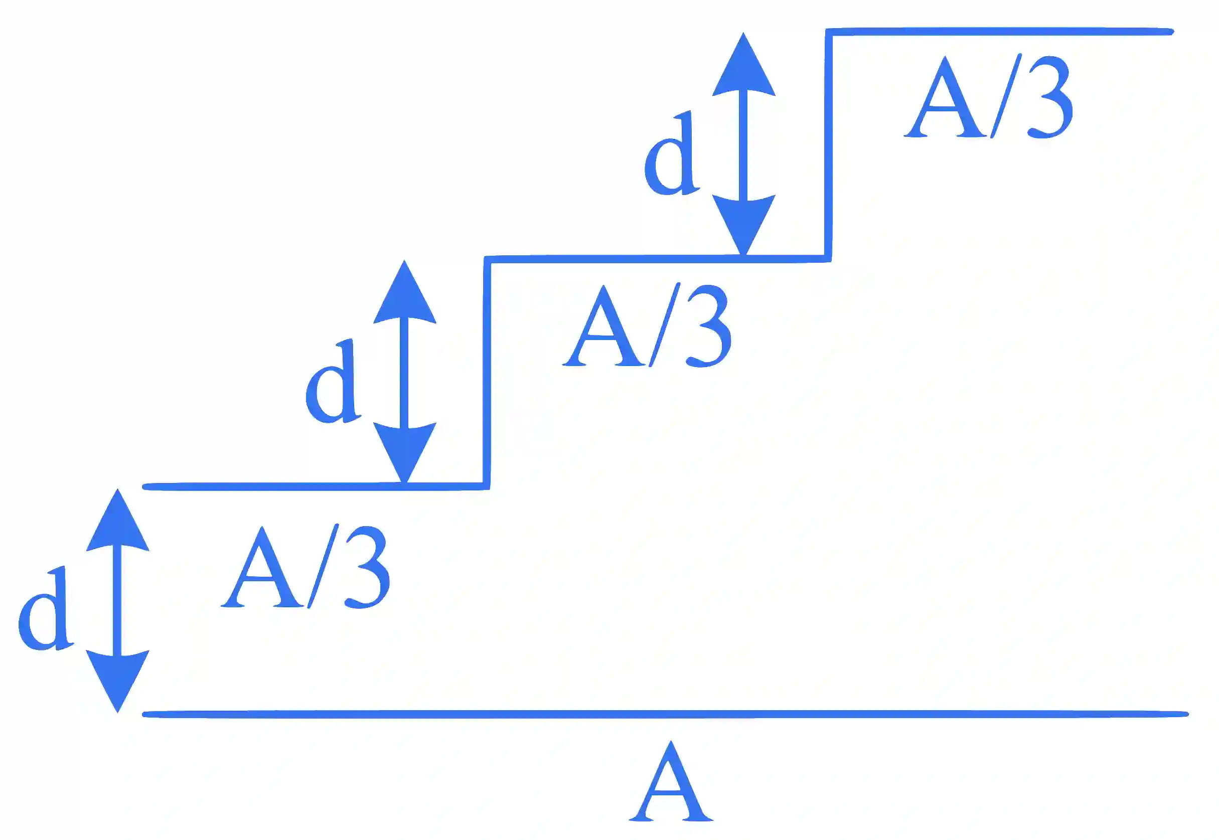 JEE Main 2024 (Online) 9th April Morning Shift Physics - Capacitor Question 16 English