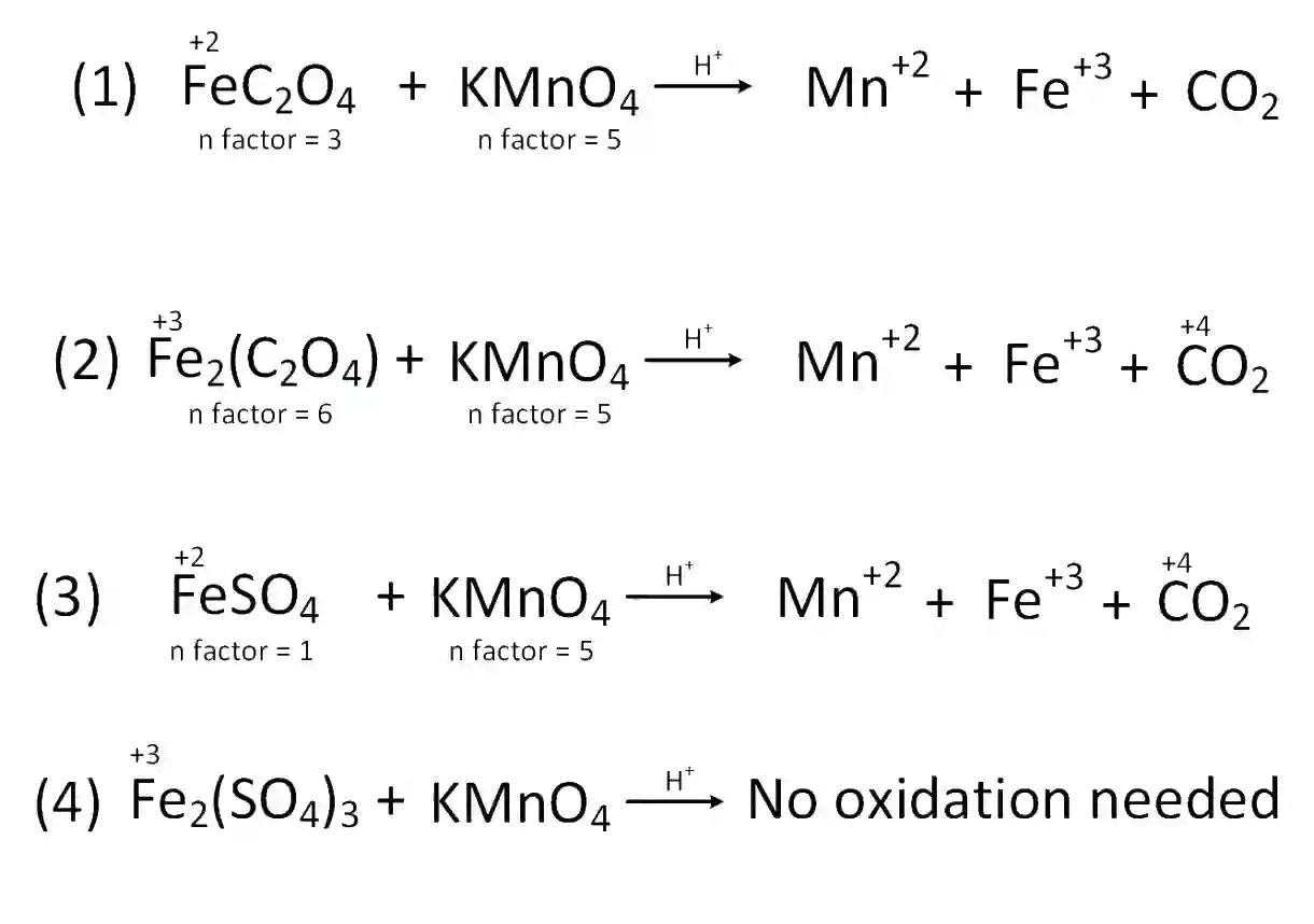 JEE Main 2019 (Online) 8th April Morning Slot Chemistry - Redox Reactions Question 56 English Explanation